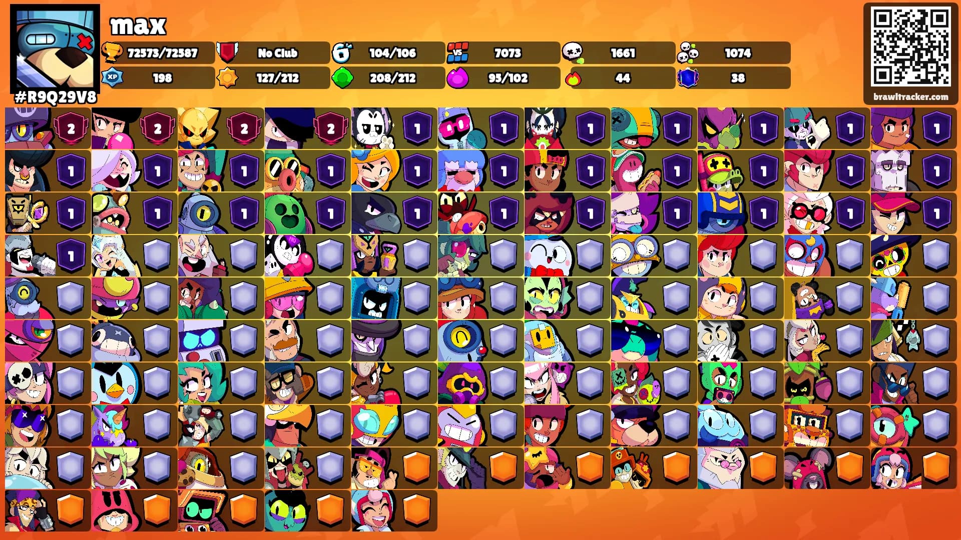 max's Ranks