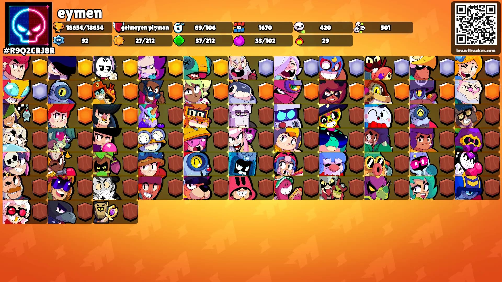 eymen's Ranks