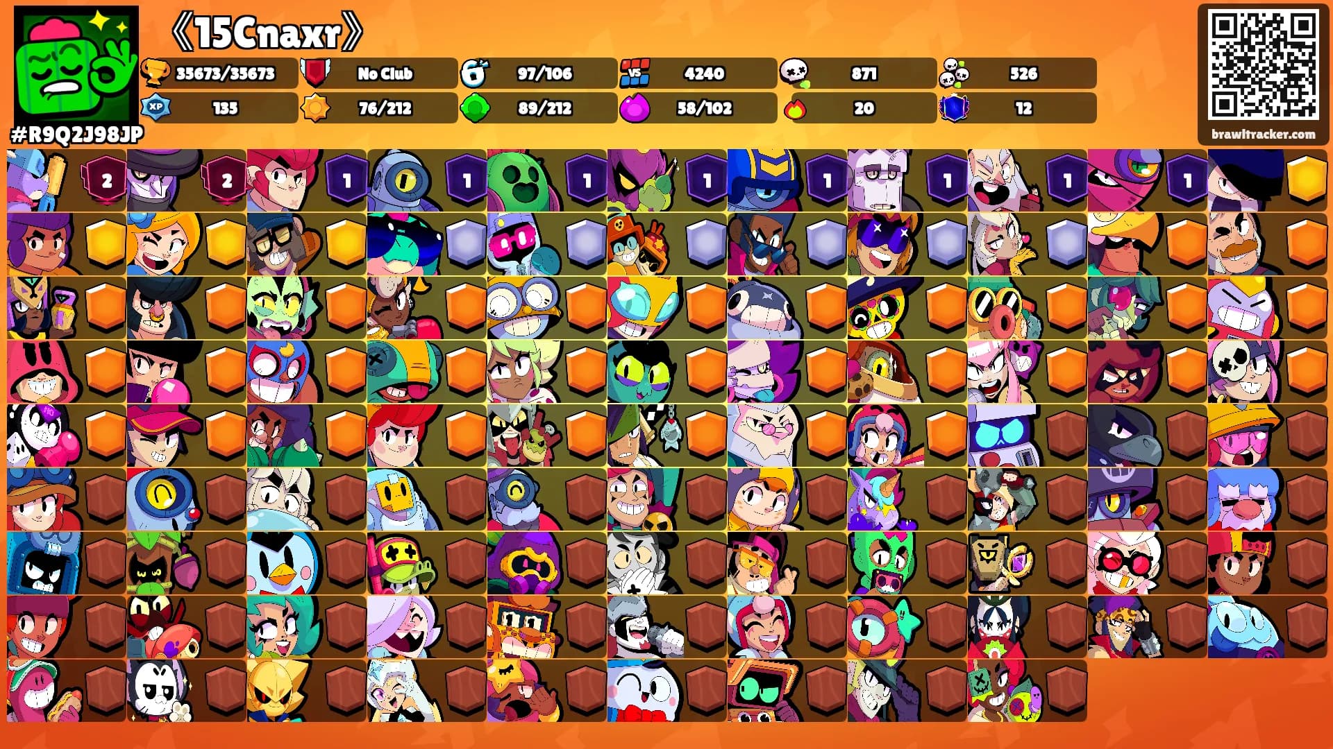 《15Cnaxr》's Ranks