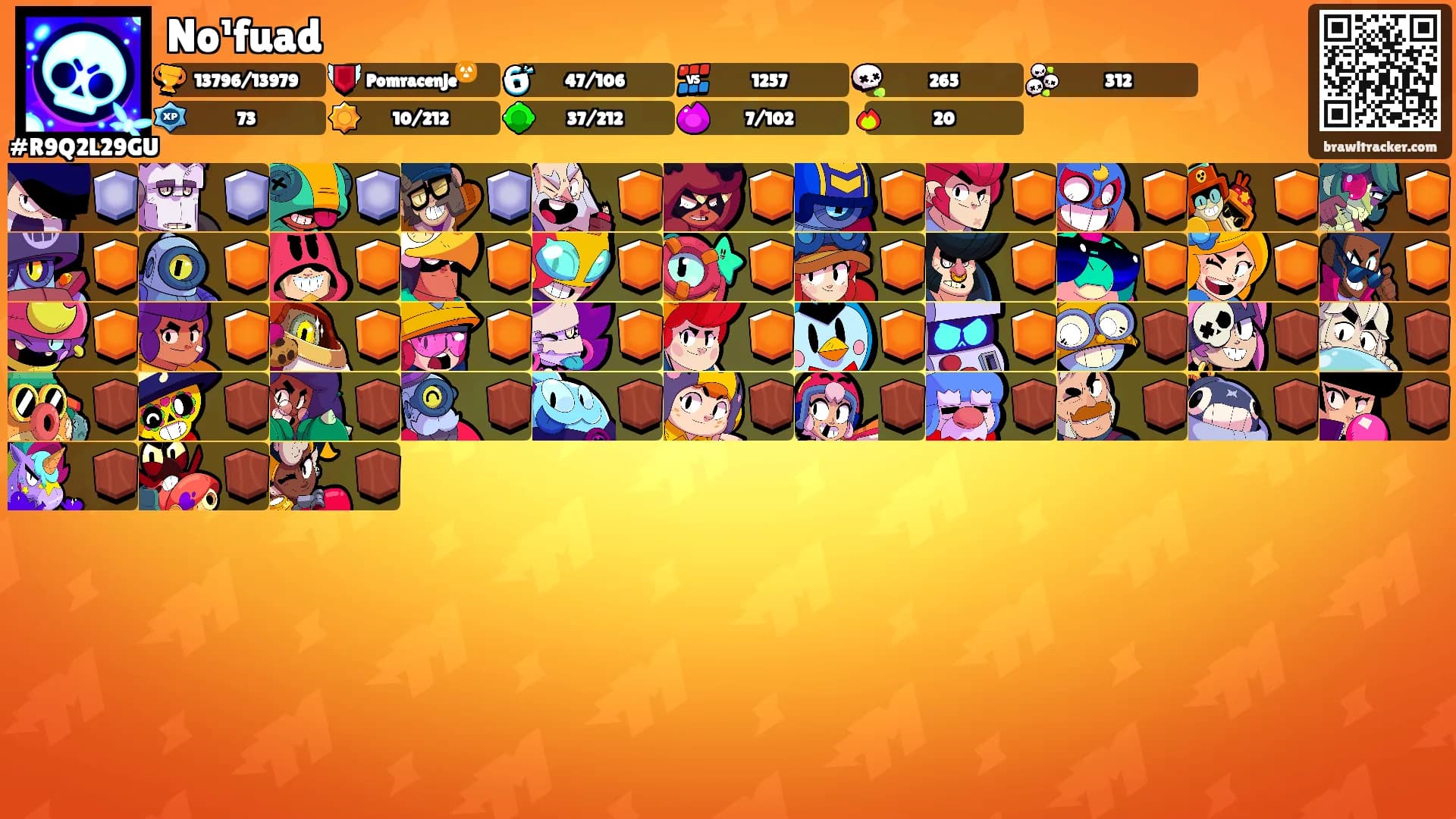 No¹fuad's Ranks