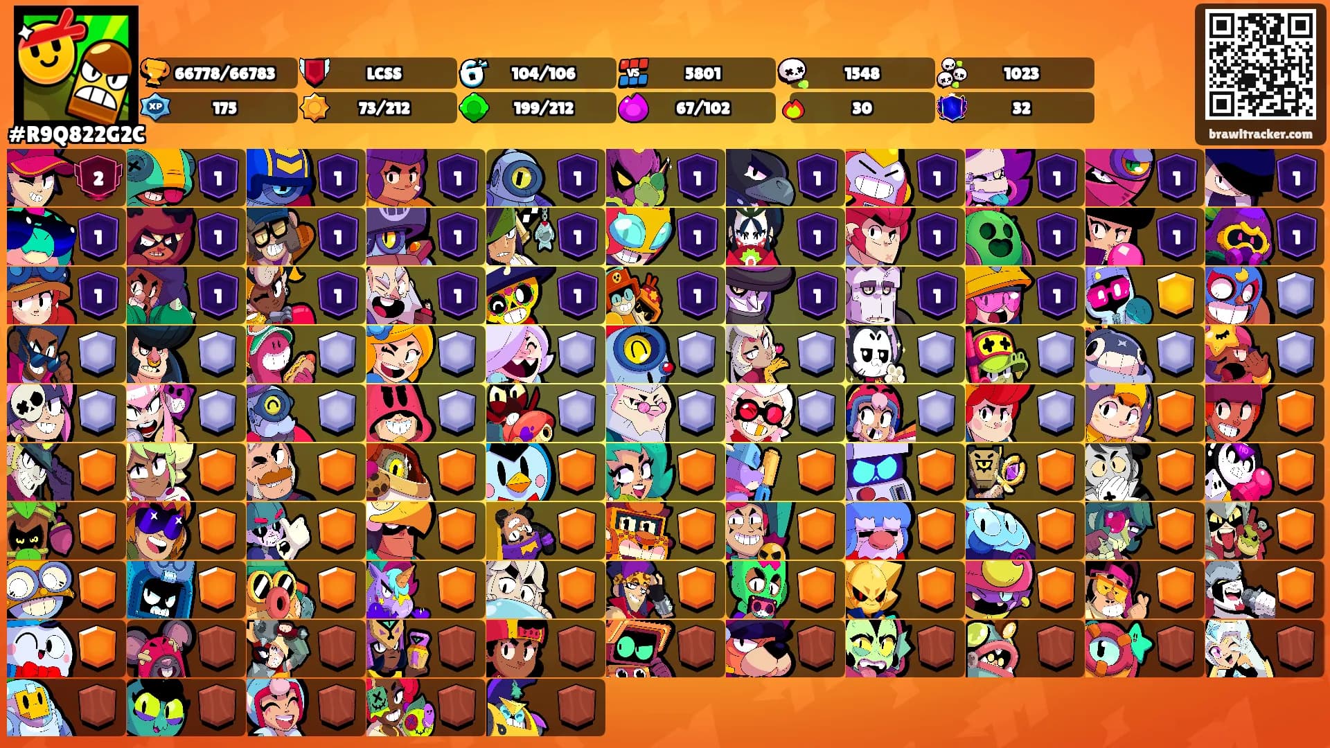 🄾🄻🅄🄼🅂🅄🅉's Ranks