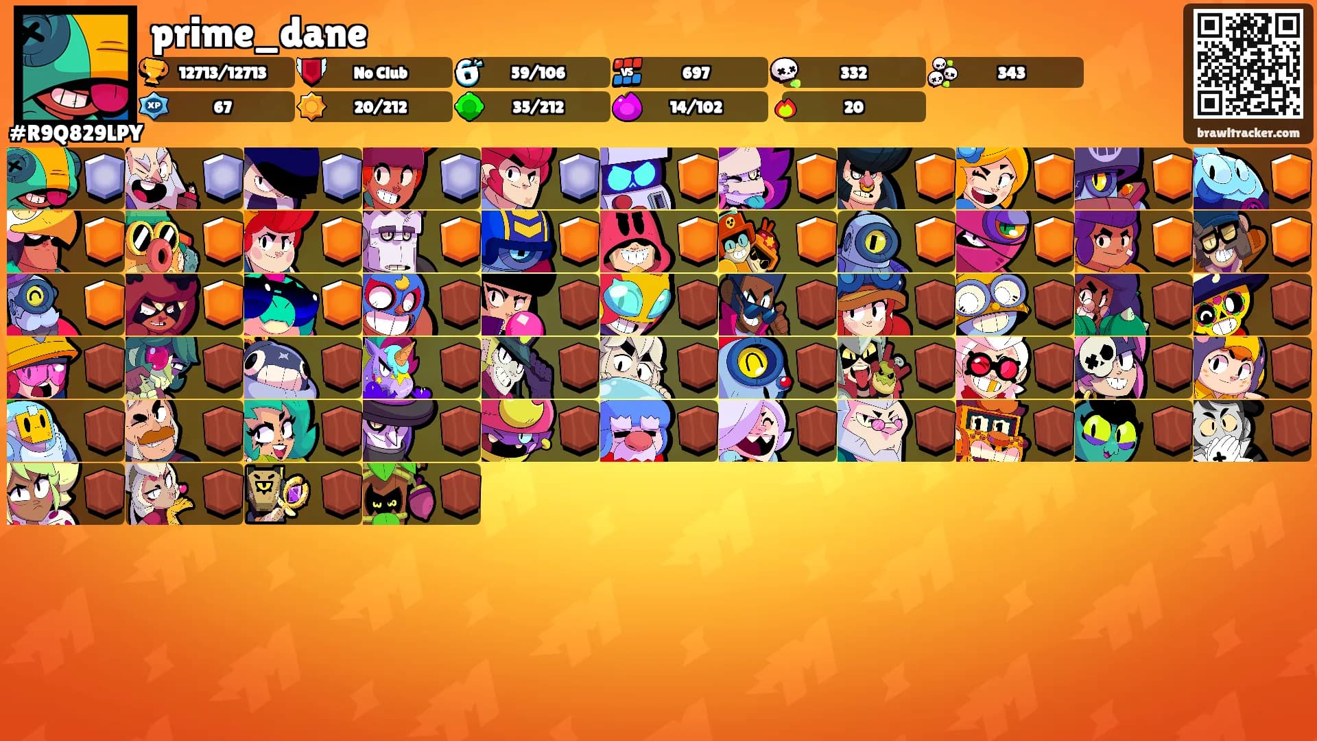 prime_dane's Ranks