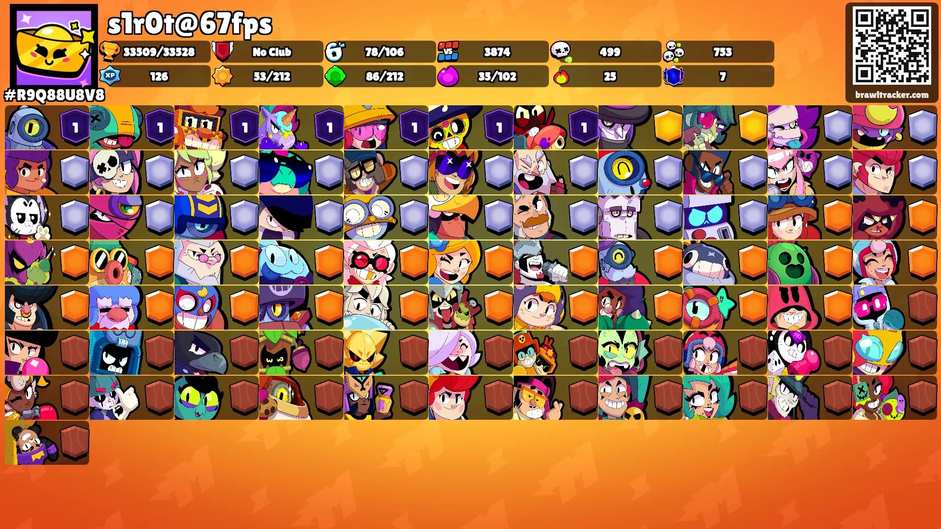 s1r0t@67fps's Ranks