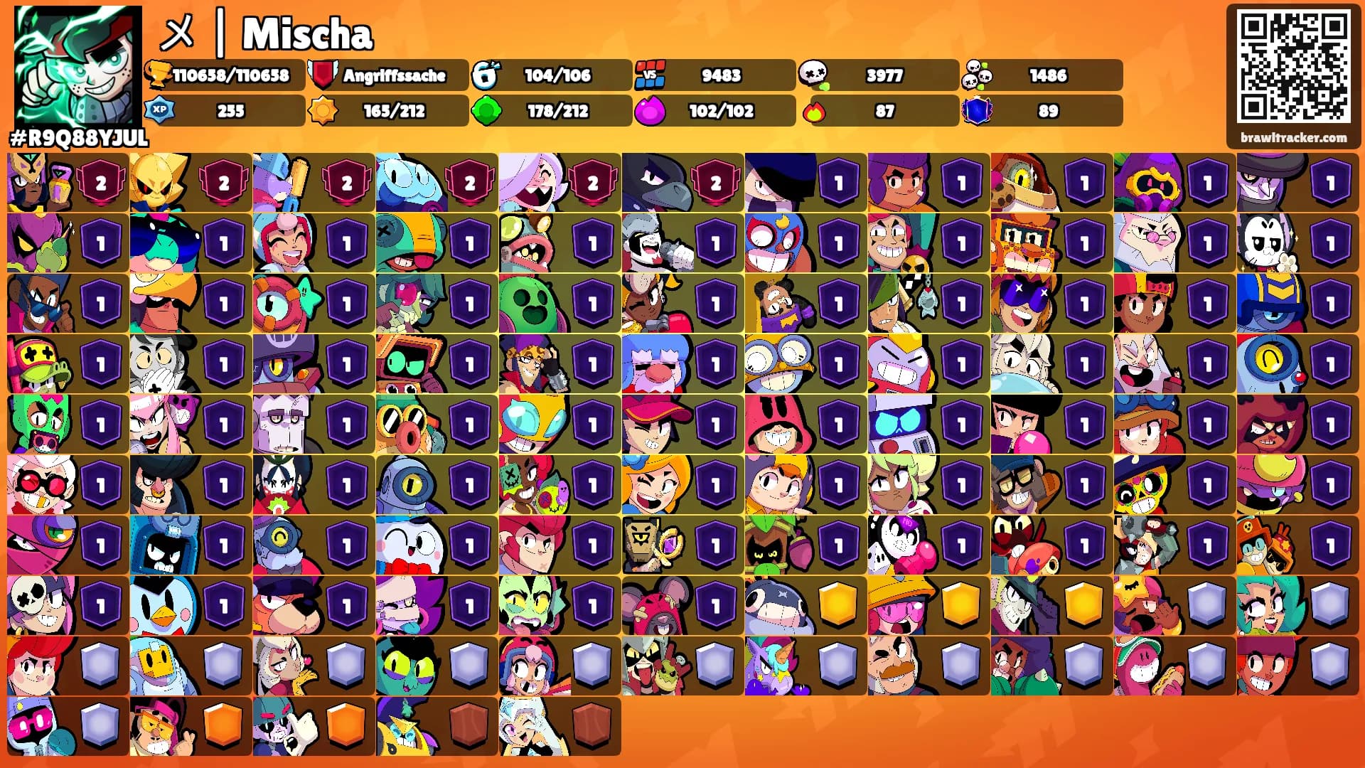 メ | Mischa's Ranks