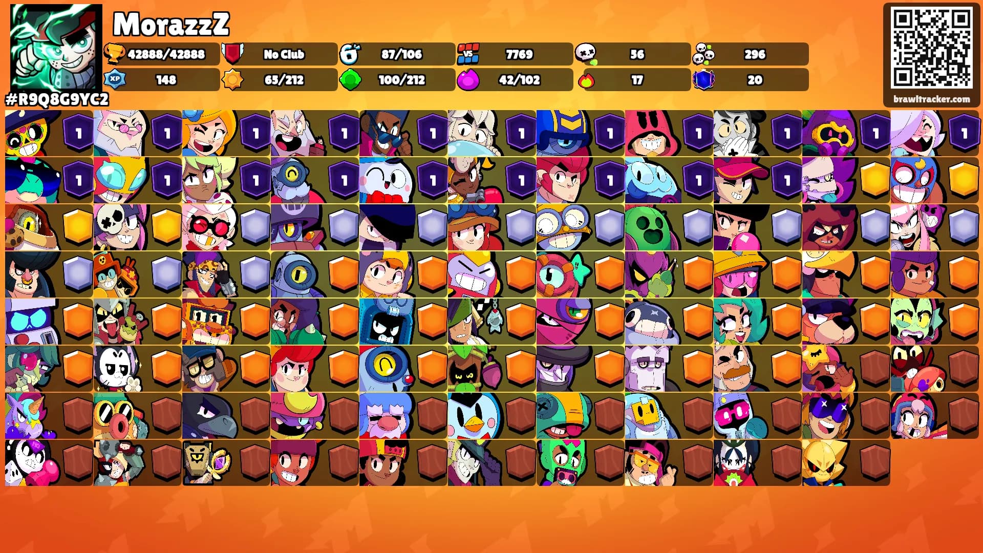 MorazzZ's Ranks