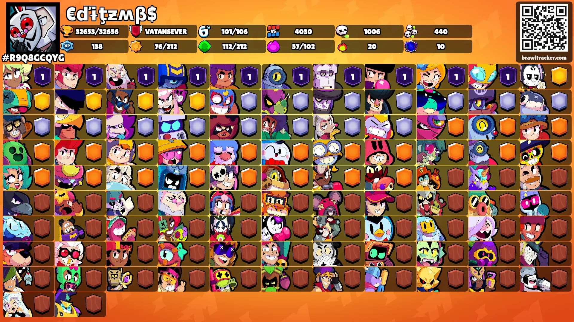 €ďɨţƶʍβ$'s Ranks