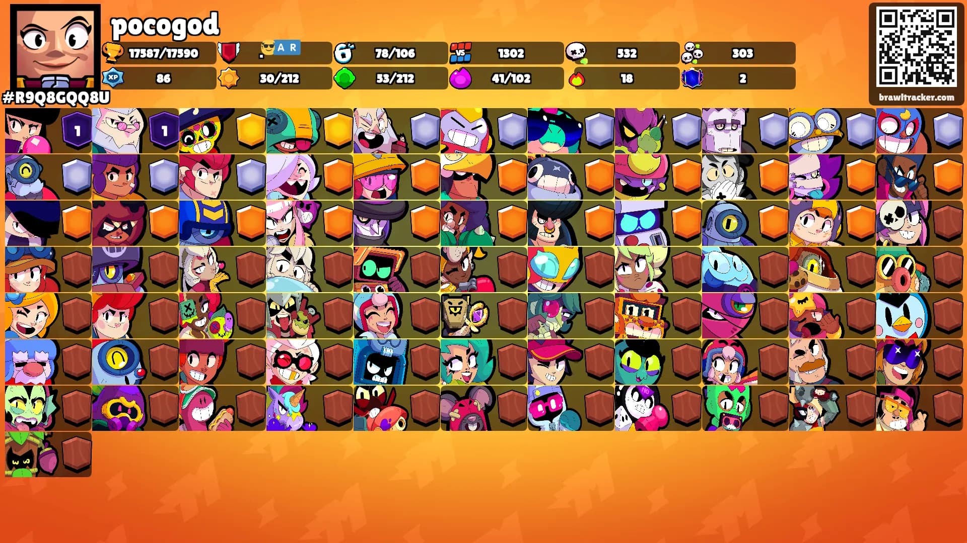 pocogod's Ranks