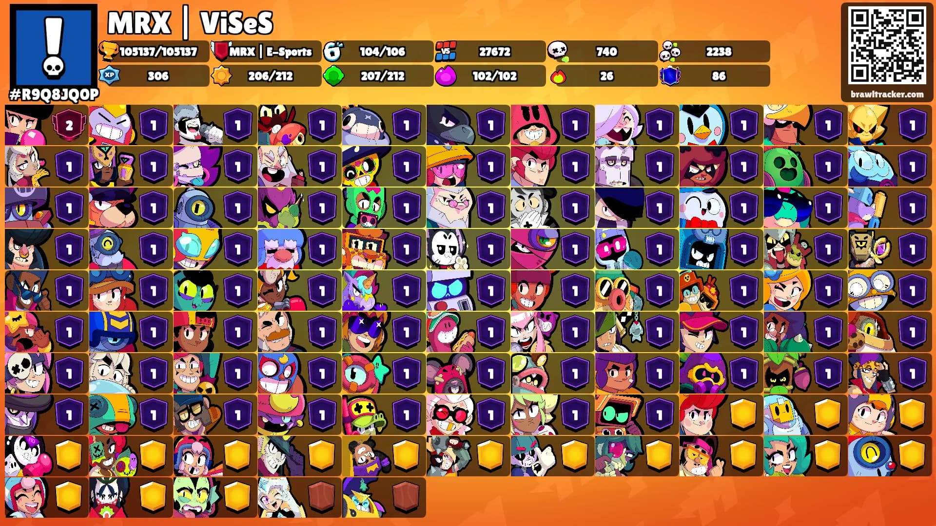 MRX | ViSeS's Ranks
