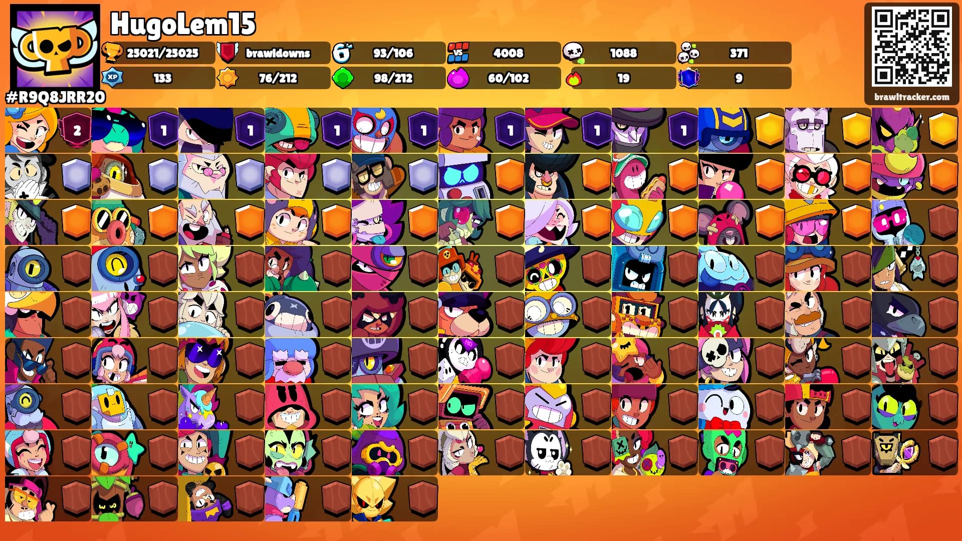 HugoLem15's Ranks