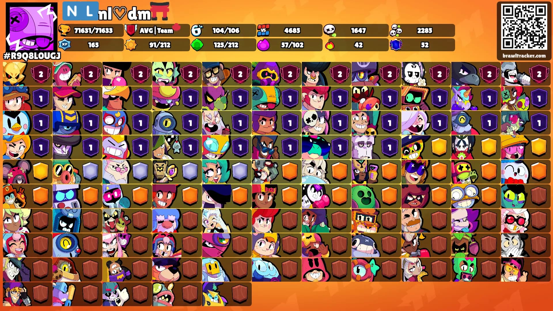🇳🇱nl♡dm⛩️'s Ranks