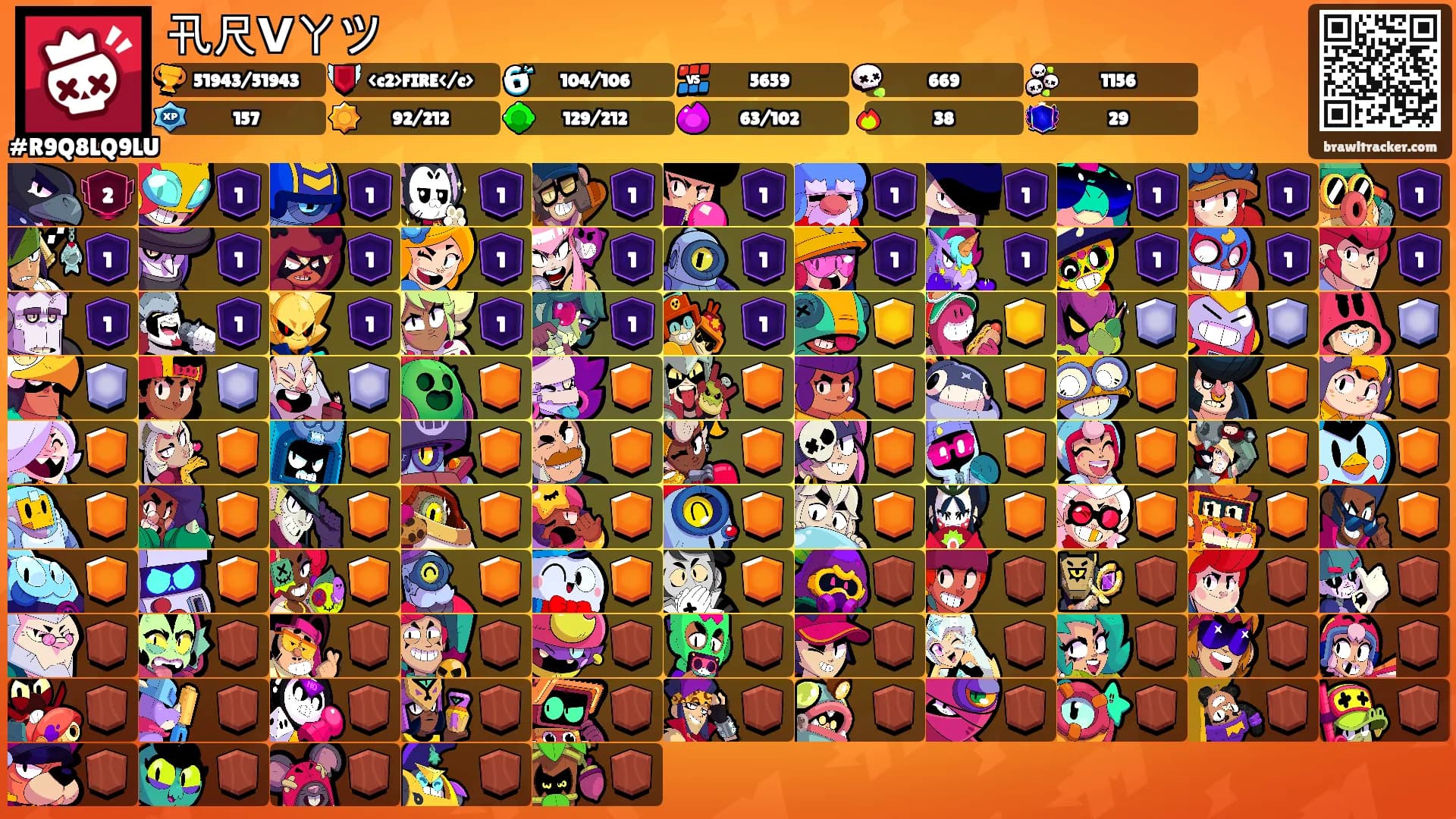 卂尺ᐯㄚツ's Ranks