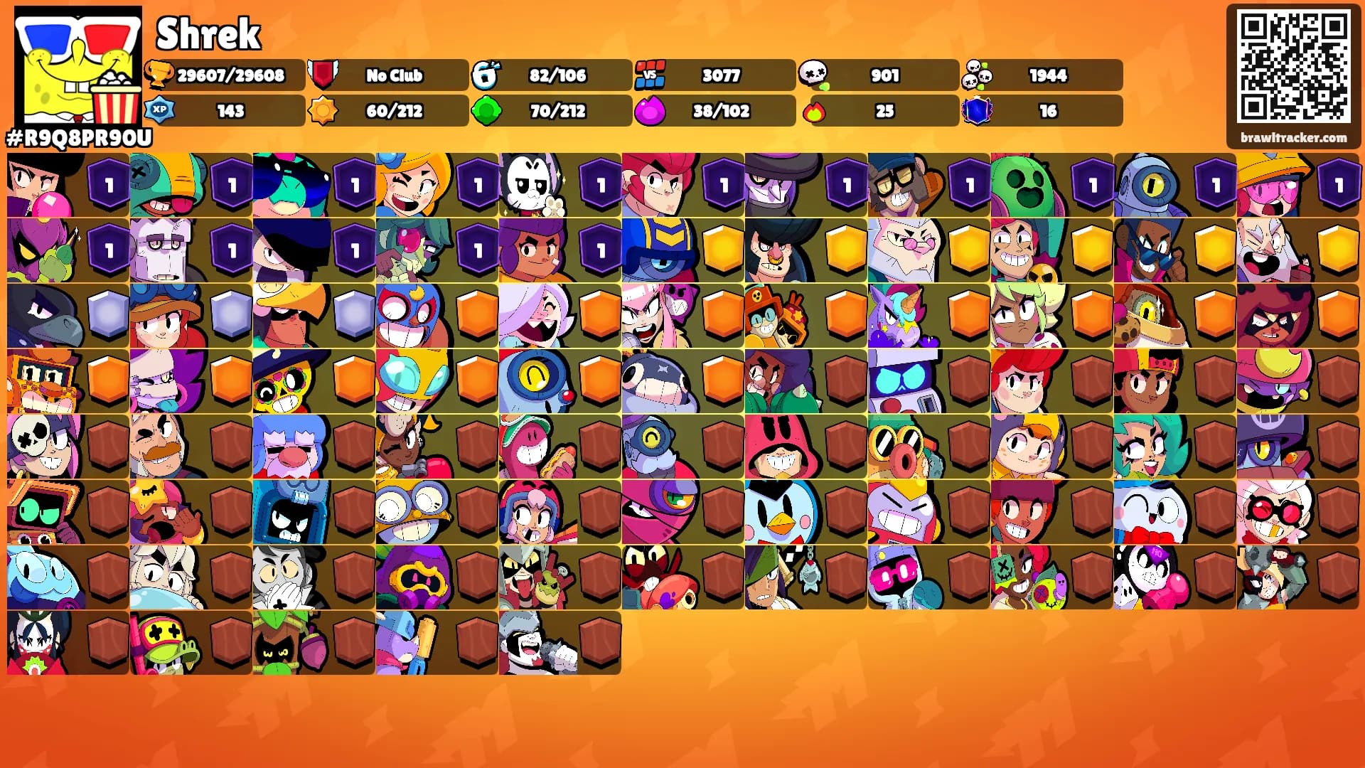 Shrek's Ranks