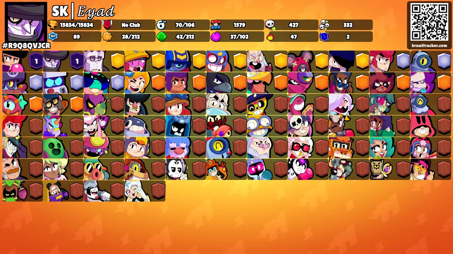 SK|𝐸𝓎𝒶𝒹's Ranks