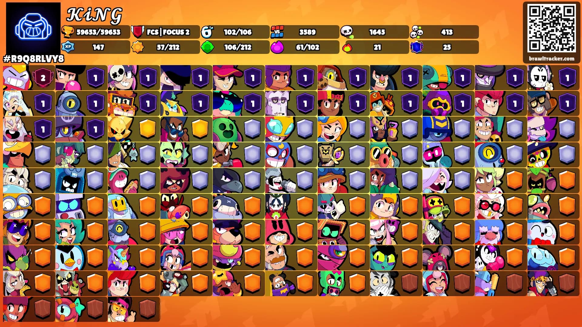 𝓚𝓲𝓝𝓖's Ranks
