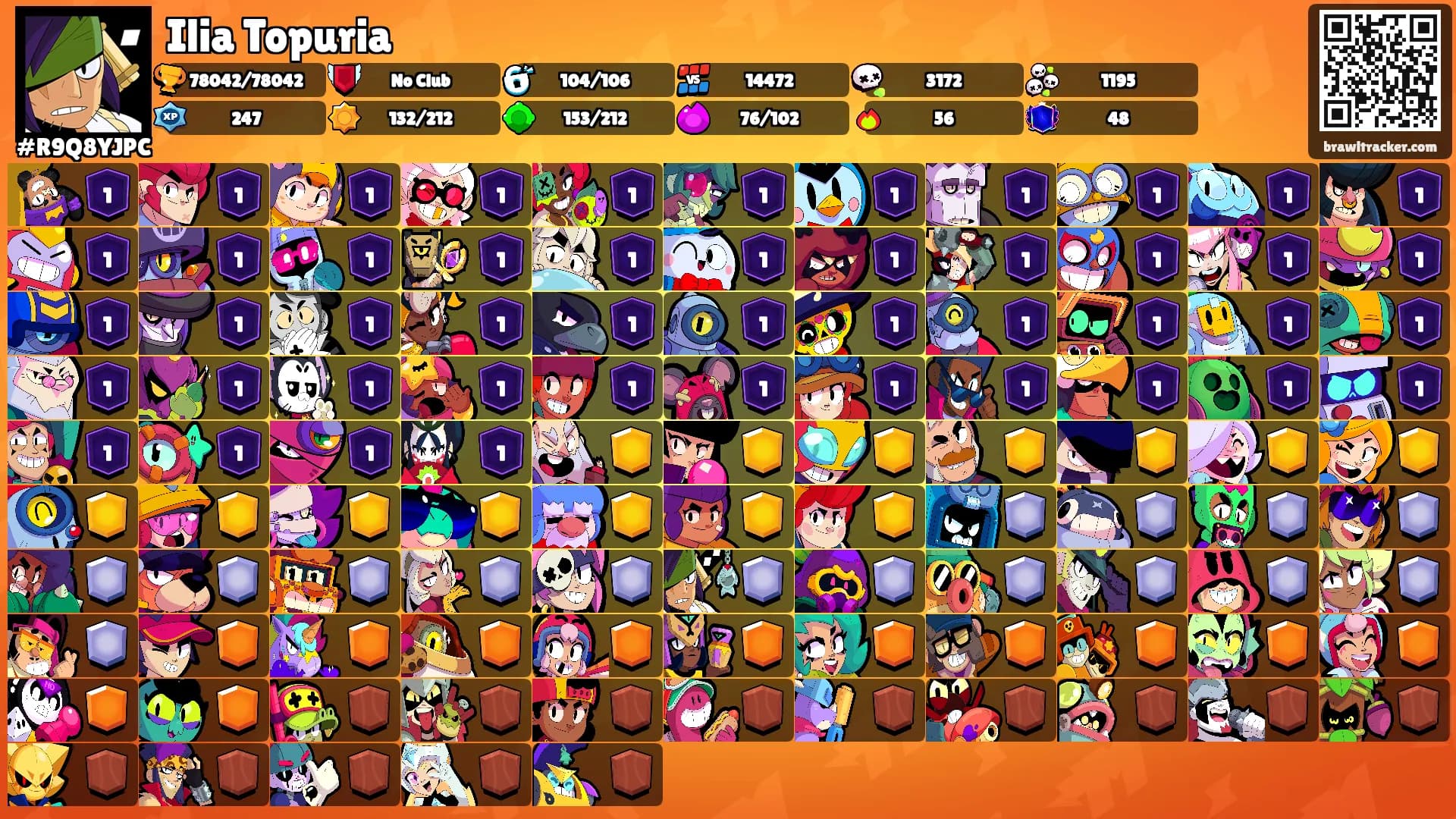 Ilia Topuria's Ranks