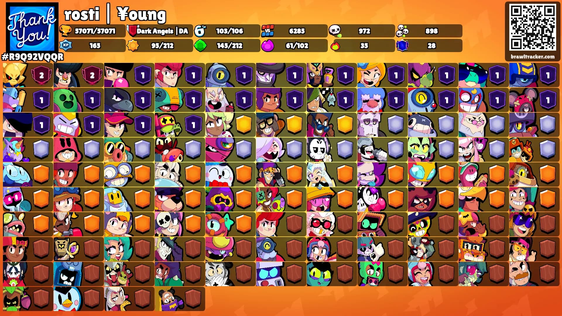 rosti | ¥oung's Ranks