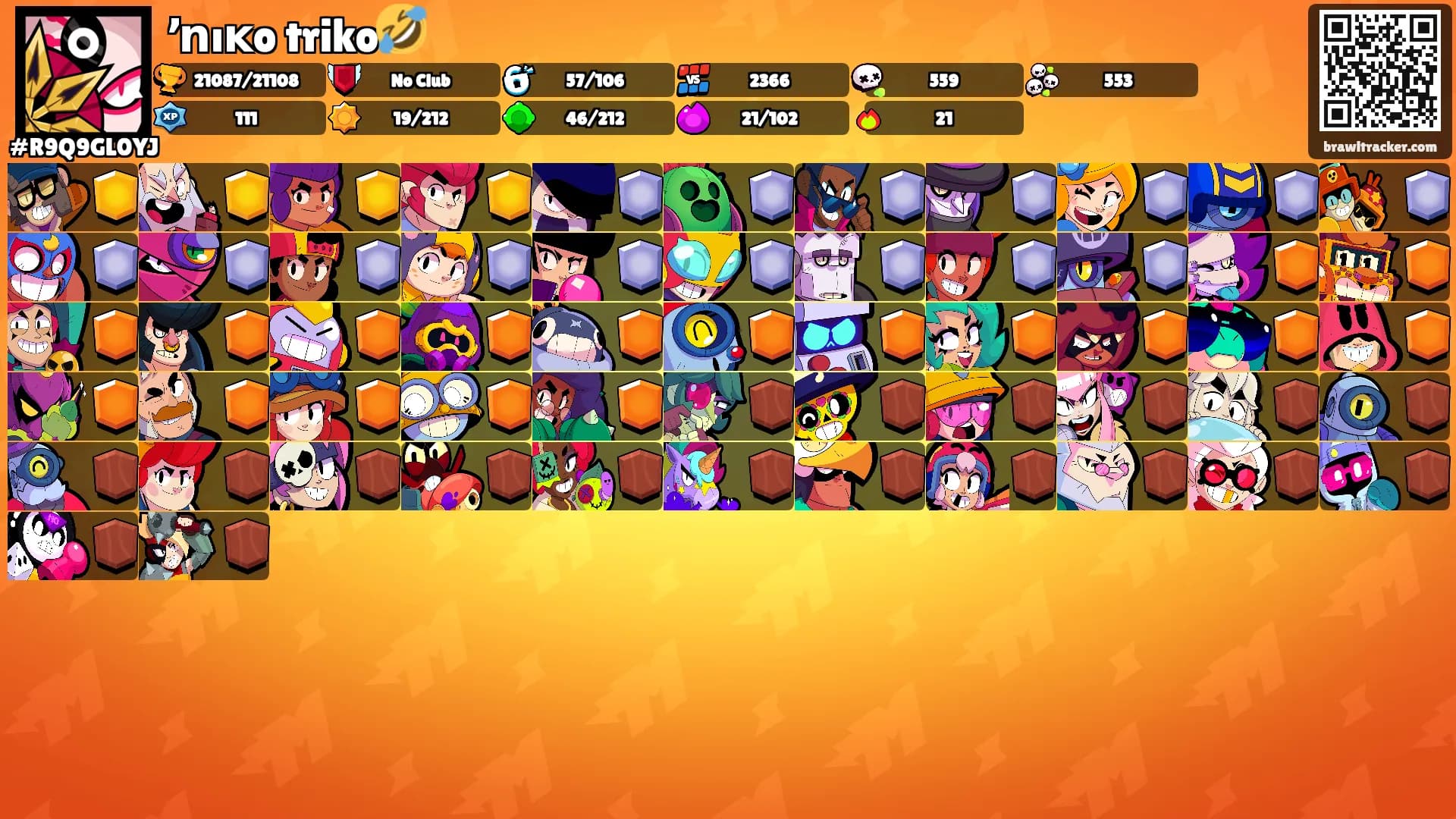 ŉıĸo triko🤣's Ranks