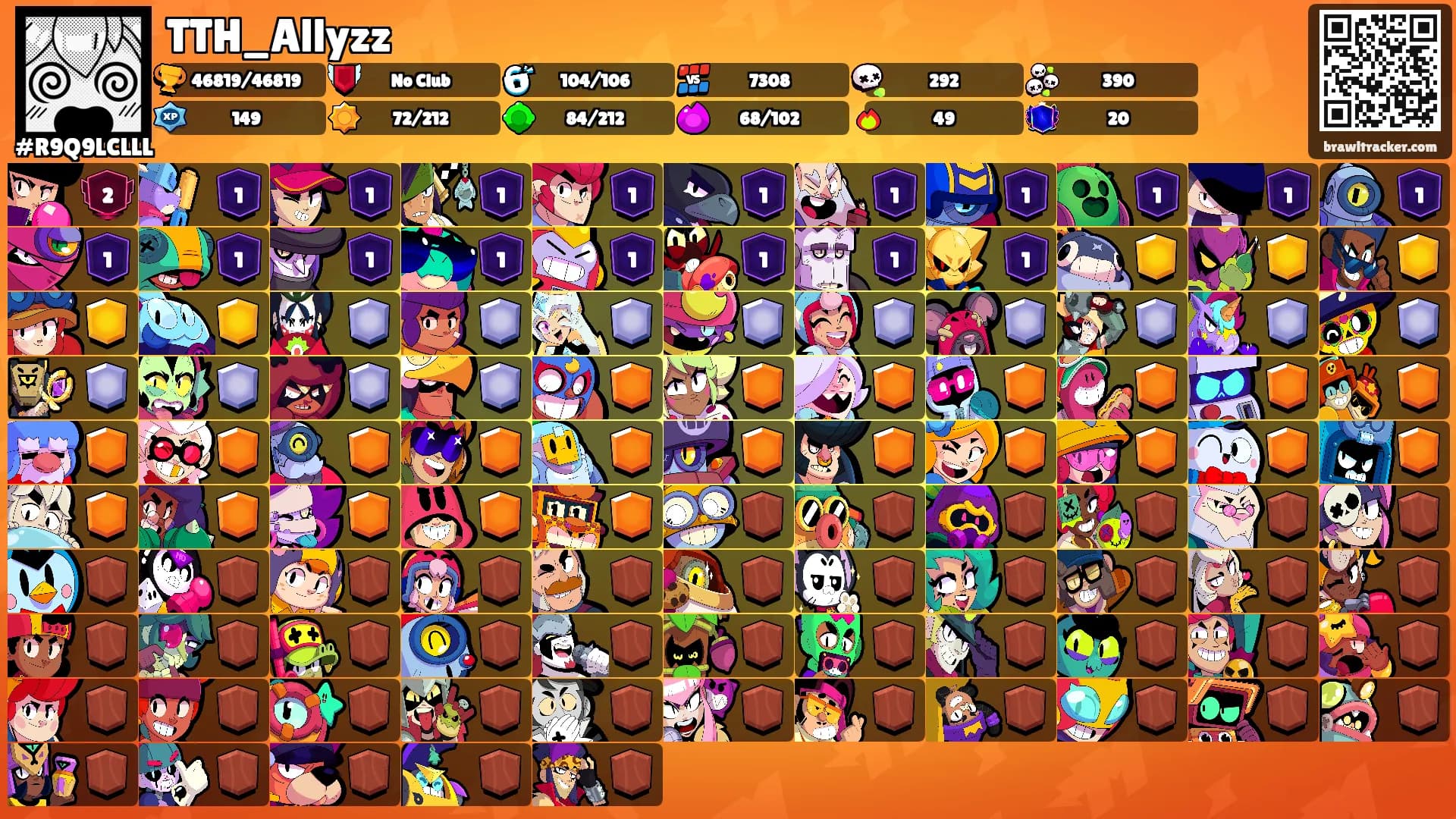 TTH_Allyzz's Ranks