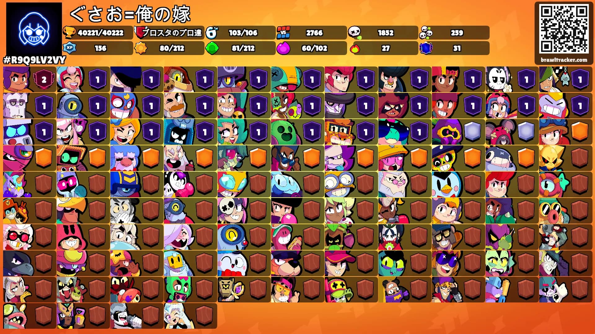 ぐさお=俺の嫁's Ranks