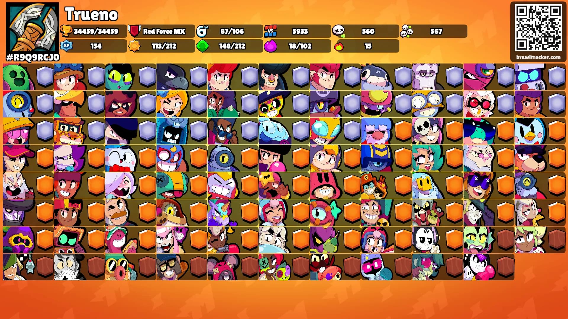 Trueno's Ranks