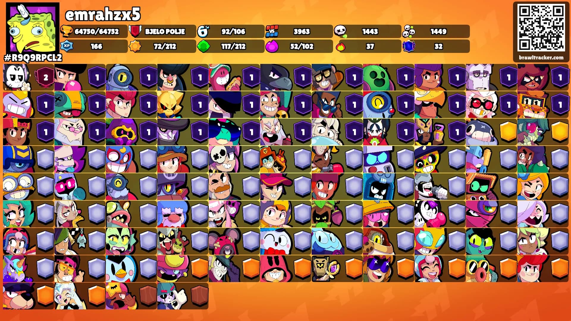 emrahzx5's Ranks