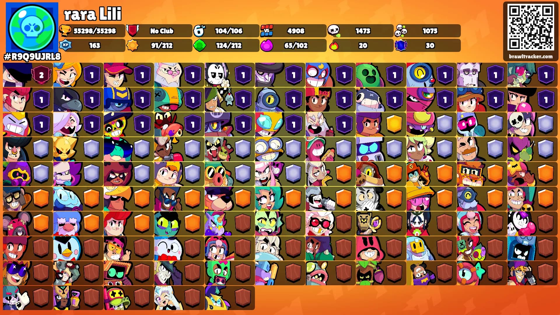 rara Lili's Ranks
