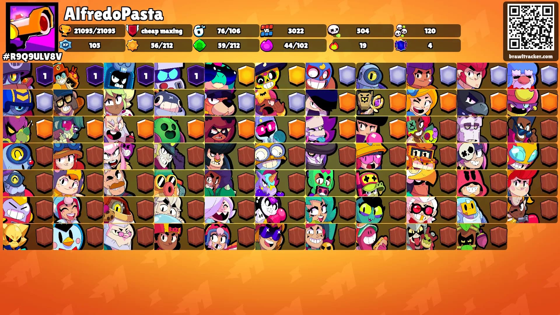AlfredoPasta's Ranks