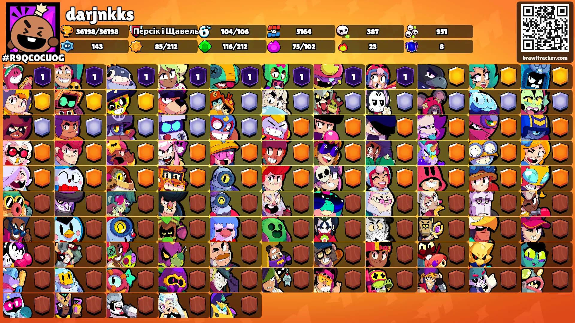 darjnkks's Ranks