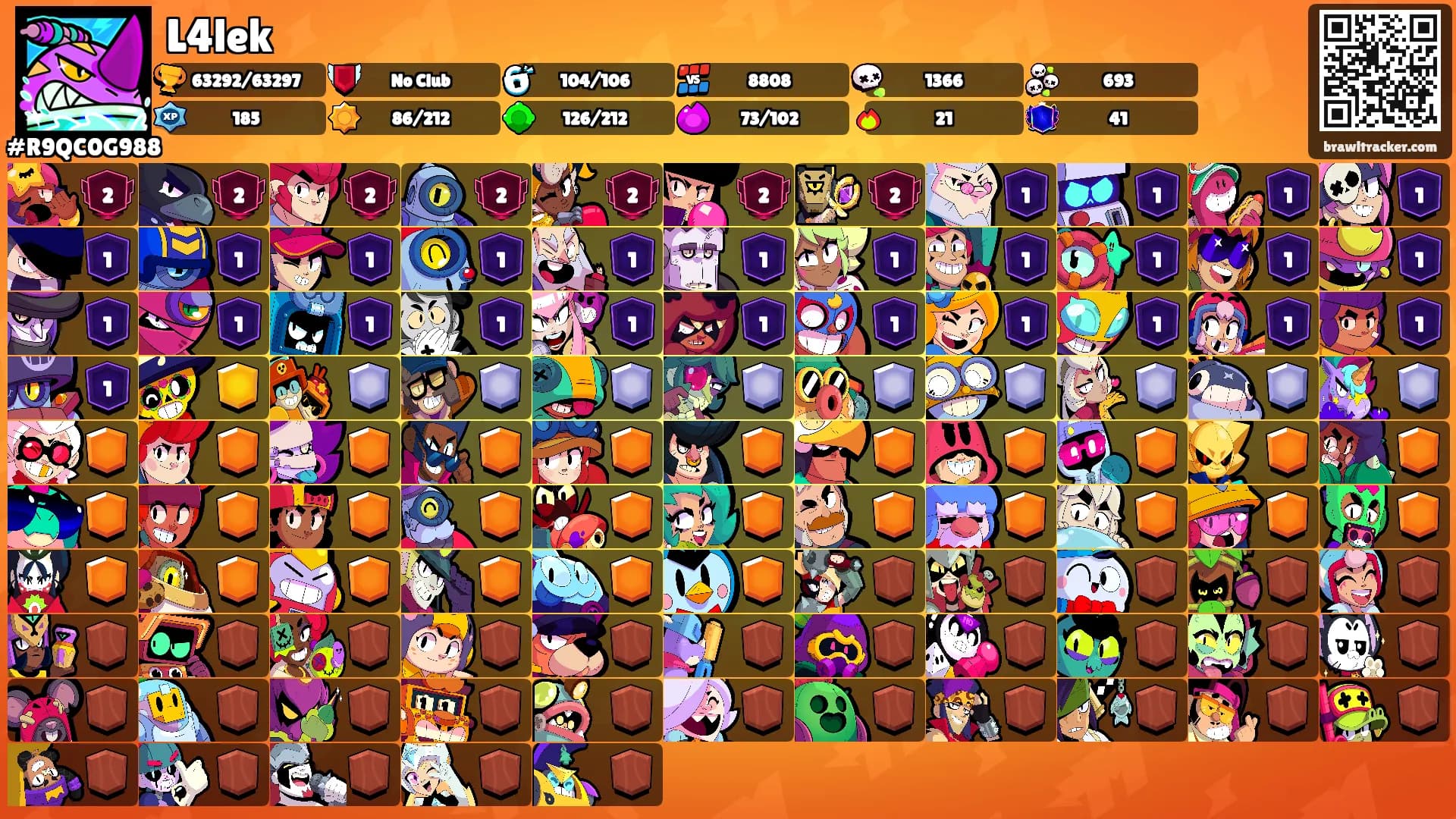 L4lek's Ranks