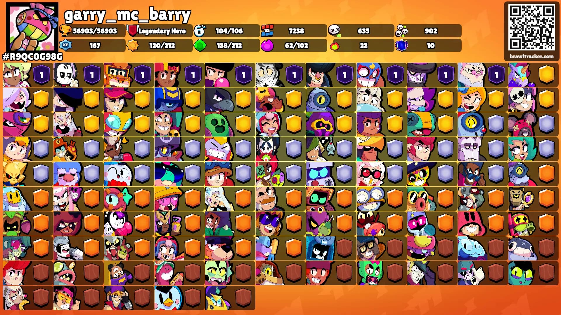 garry_mc_barry's Ranks