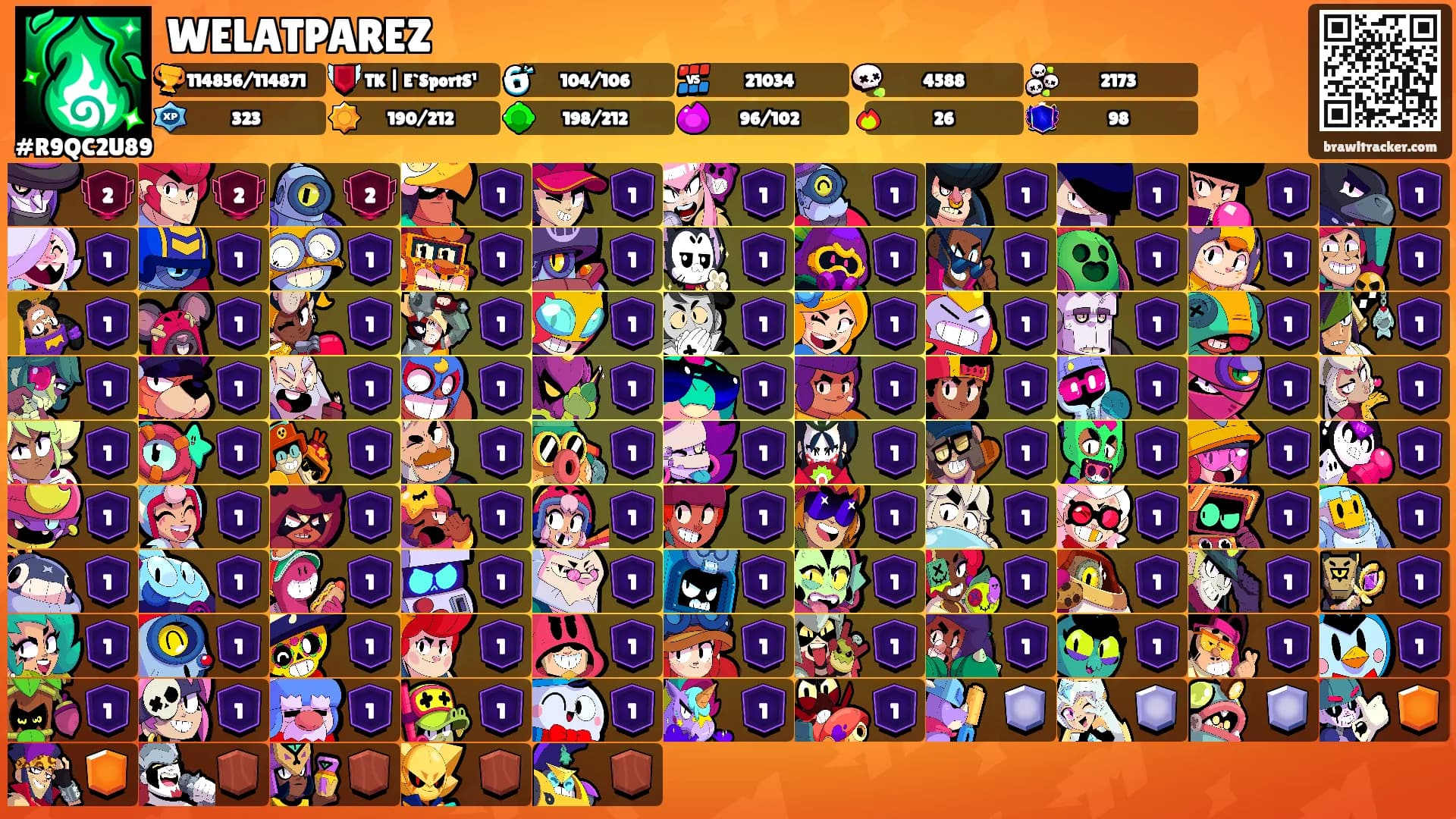 WELATPAREZ's Ranks