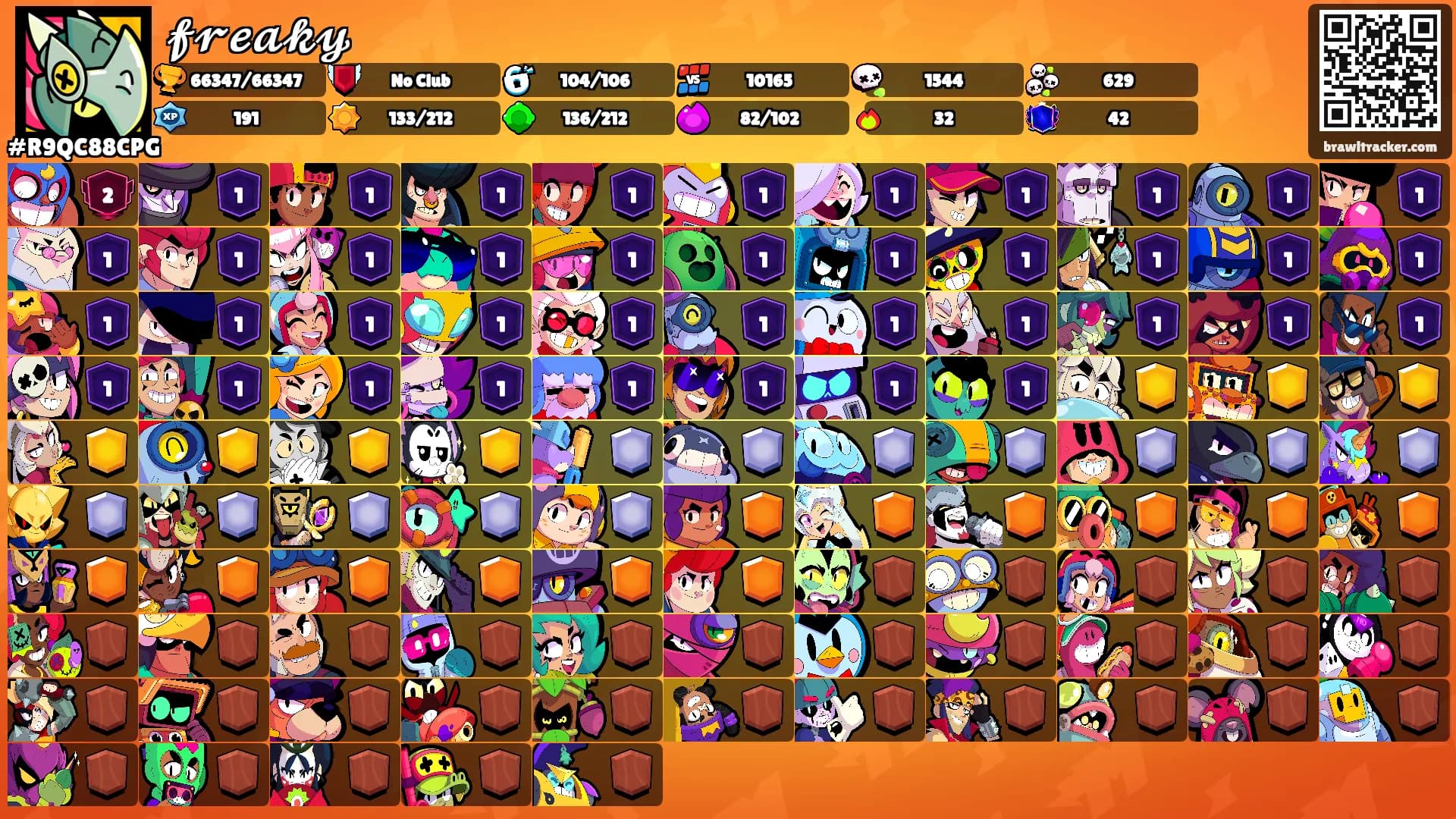 𝓯𝓻𝓮𝓪𝓴𝔂's Ranks