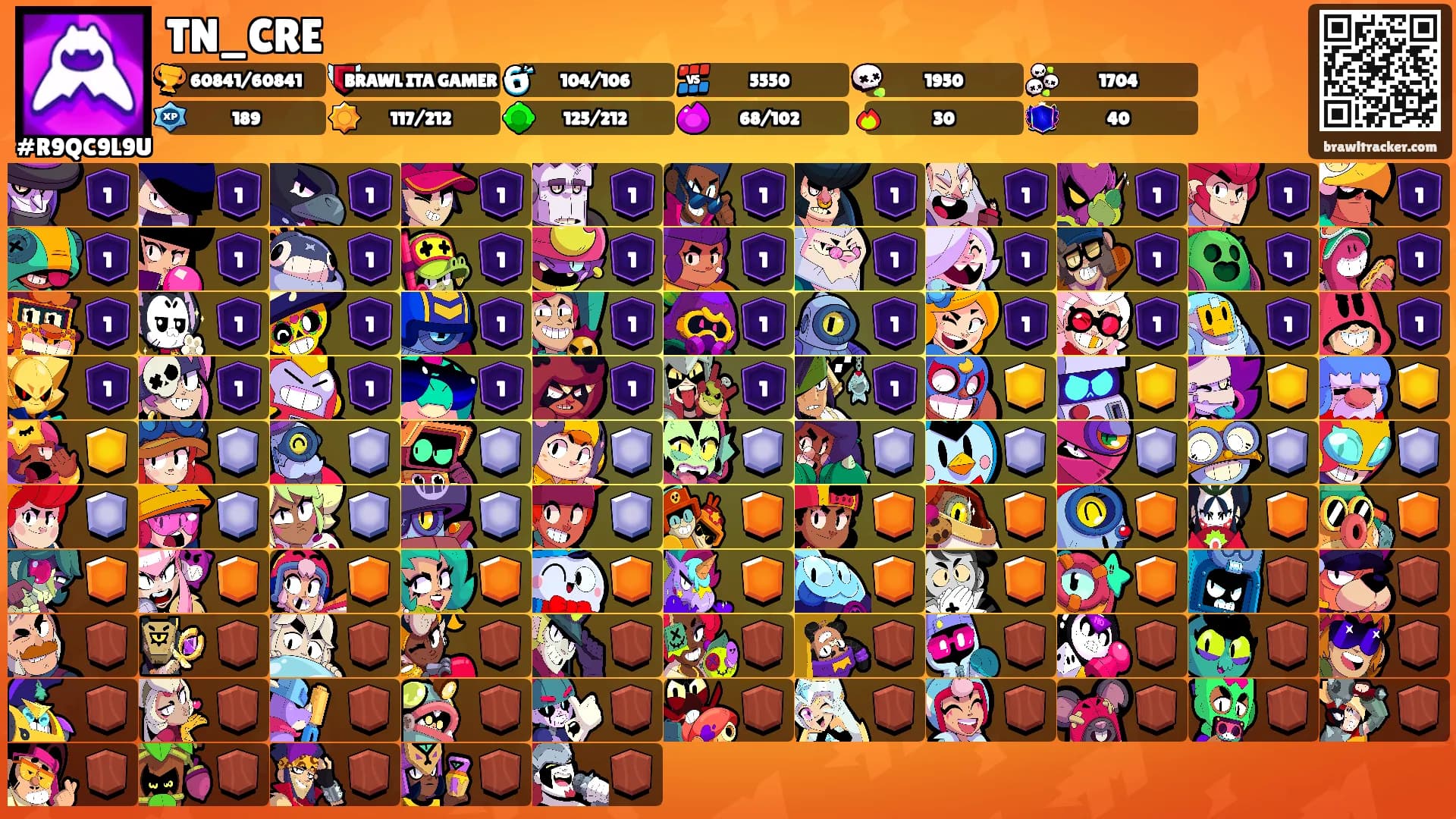 TN_CRE's Ranks