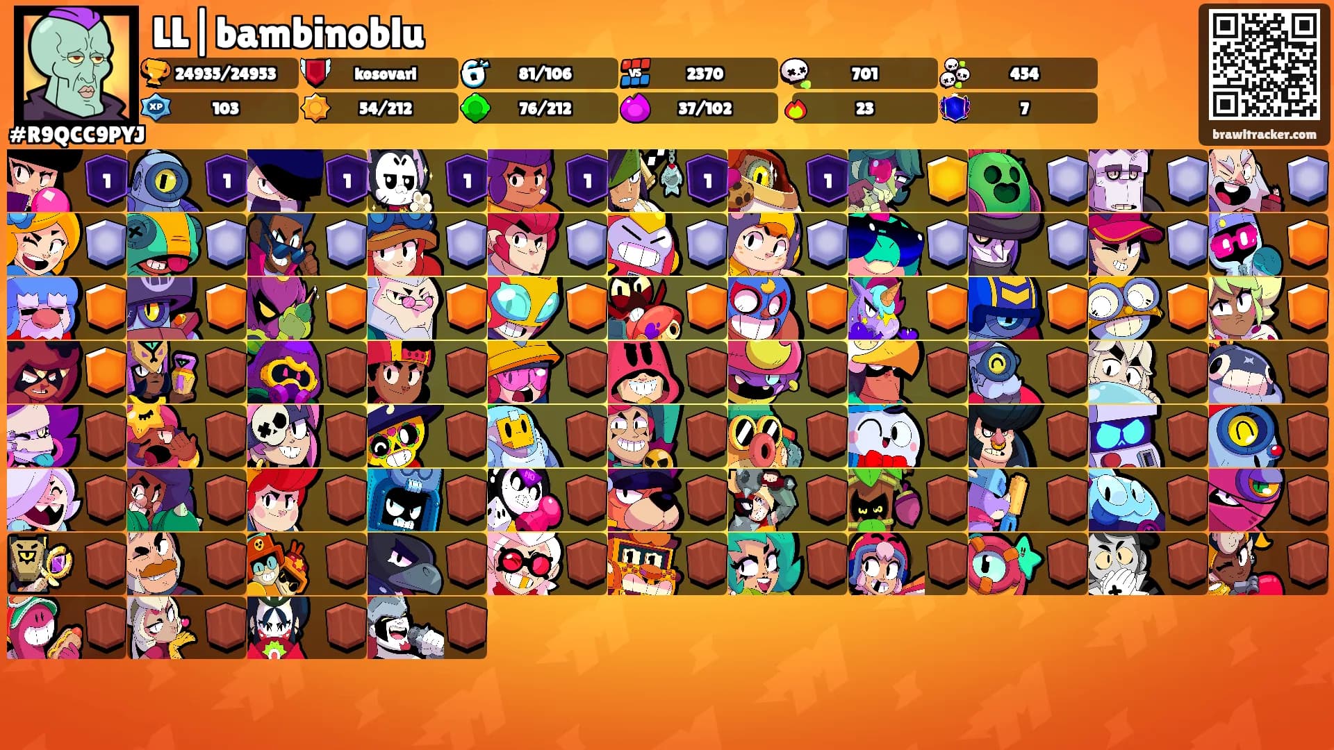 LL|bambinoblu's Ranks