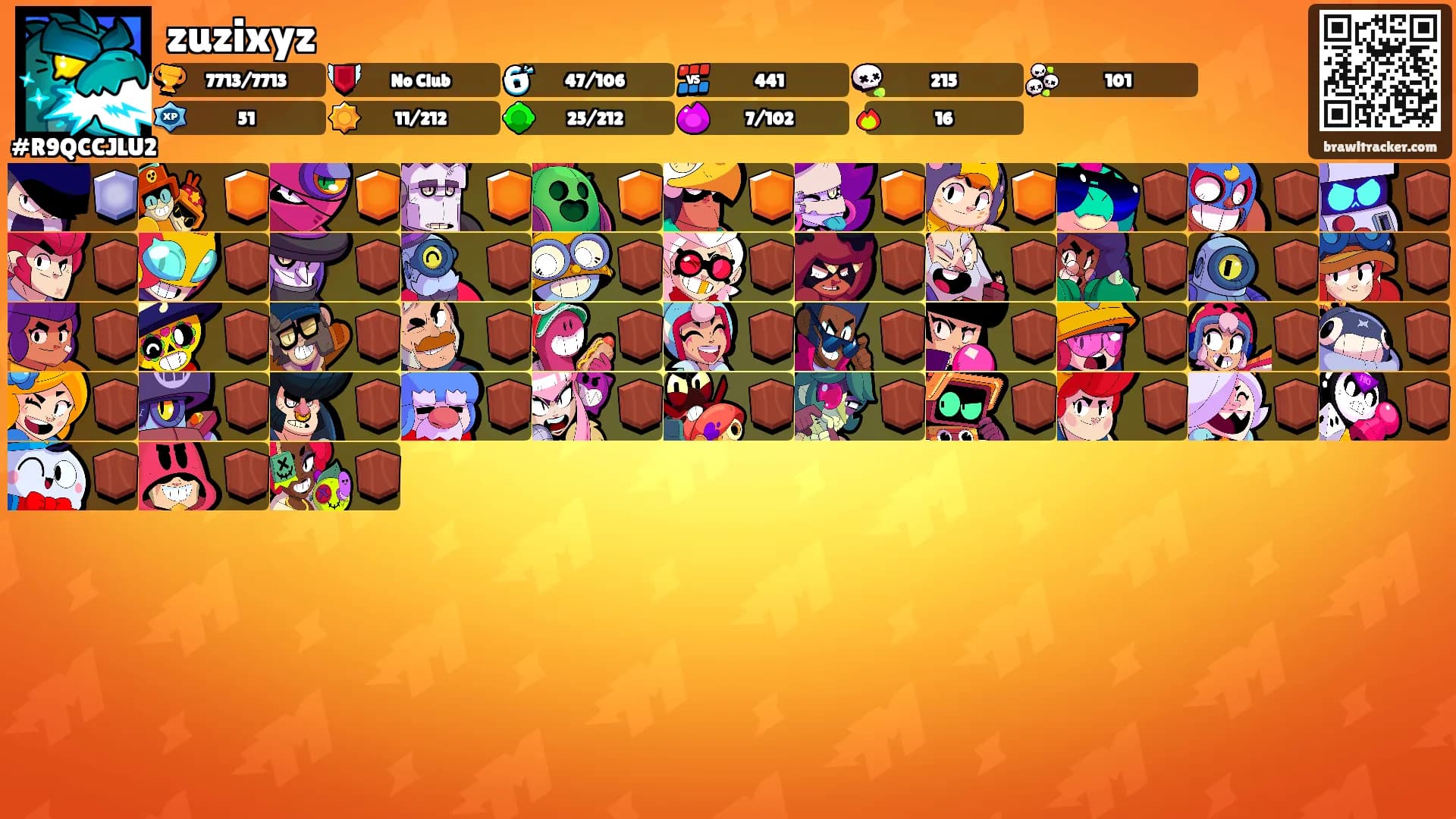 zuzixyz's Ranks