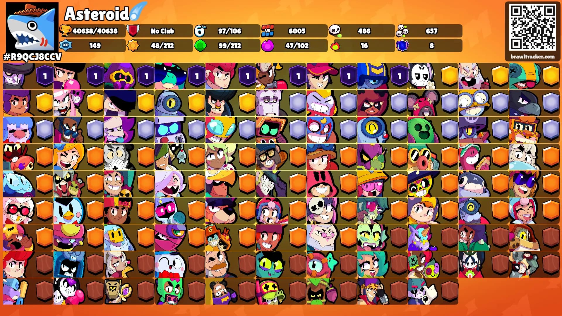 Asteroid☄️'s Ranks