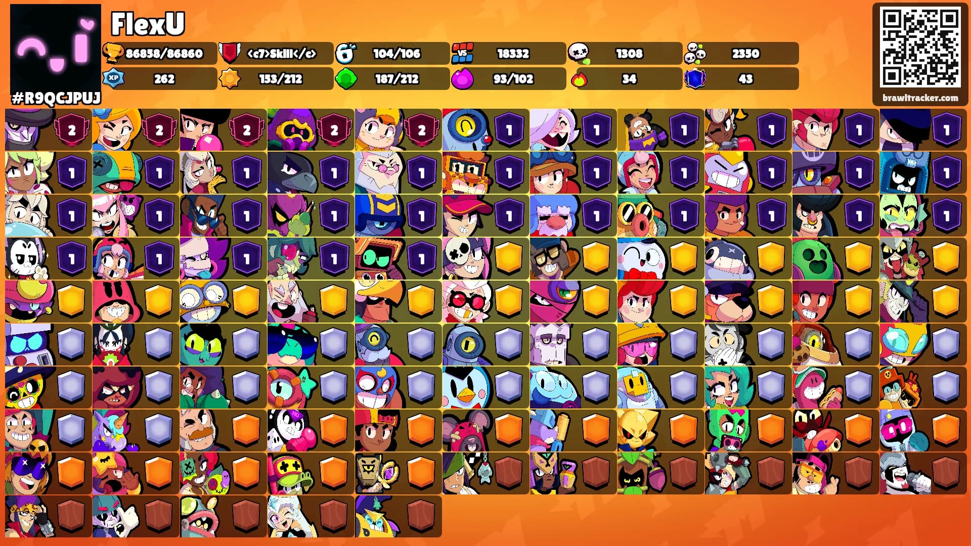 FlexU's Ranks