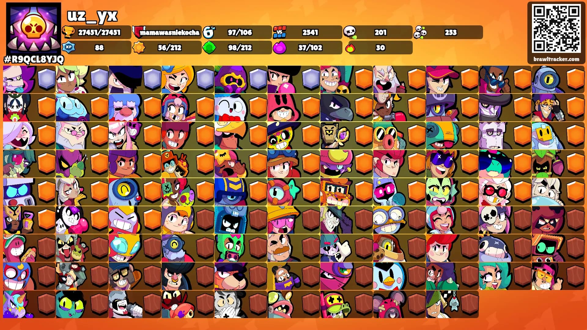 uz_yx's Ranks