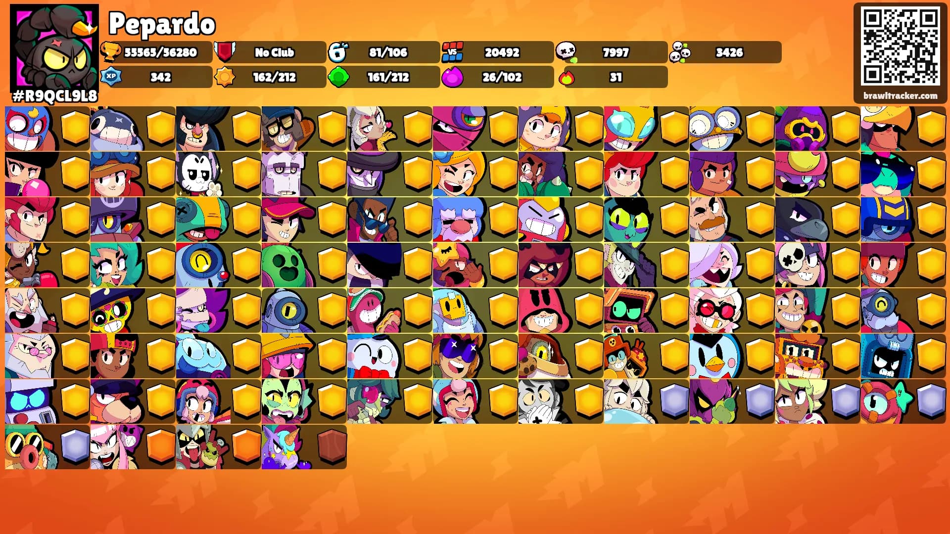 Pepardo's Ranks