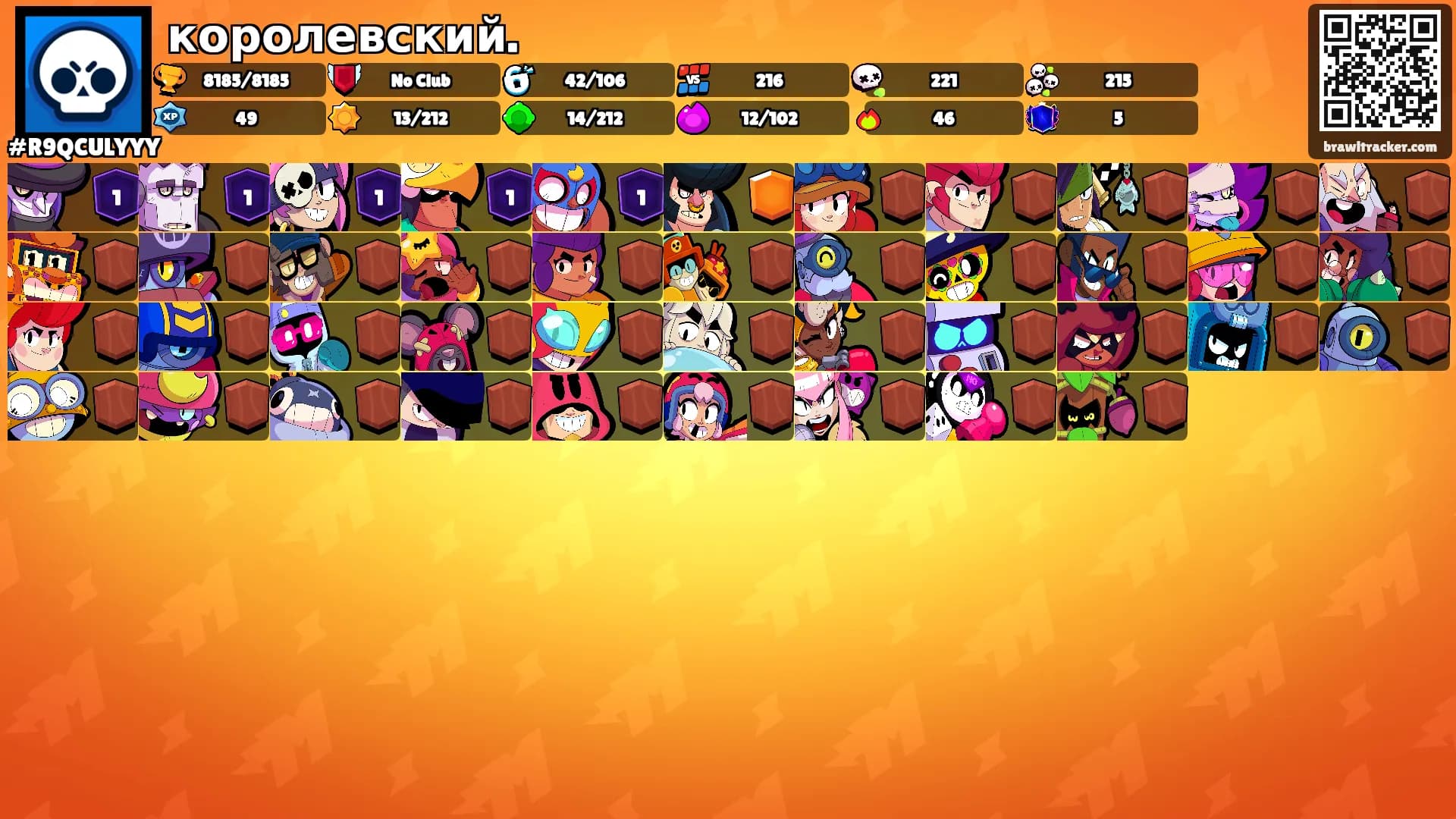 королевский.'s Ranks