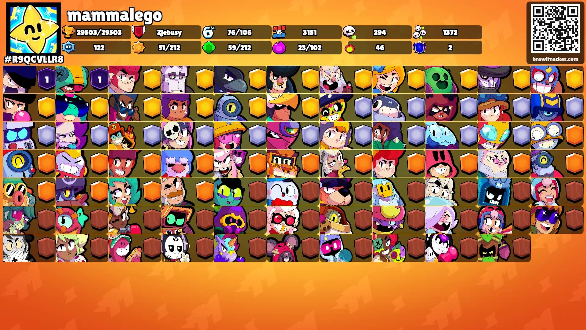 mammalego's Ranks
