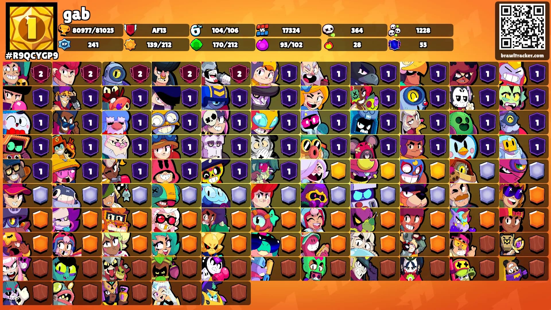 gab's Ranks