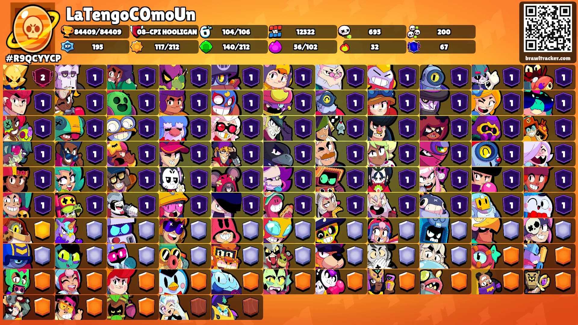 LaTengoC0moUn's Ranks