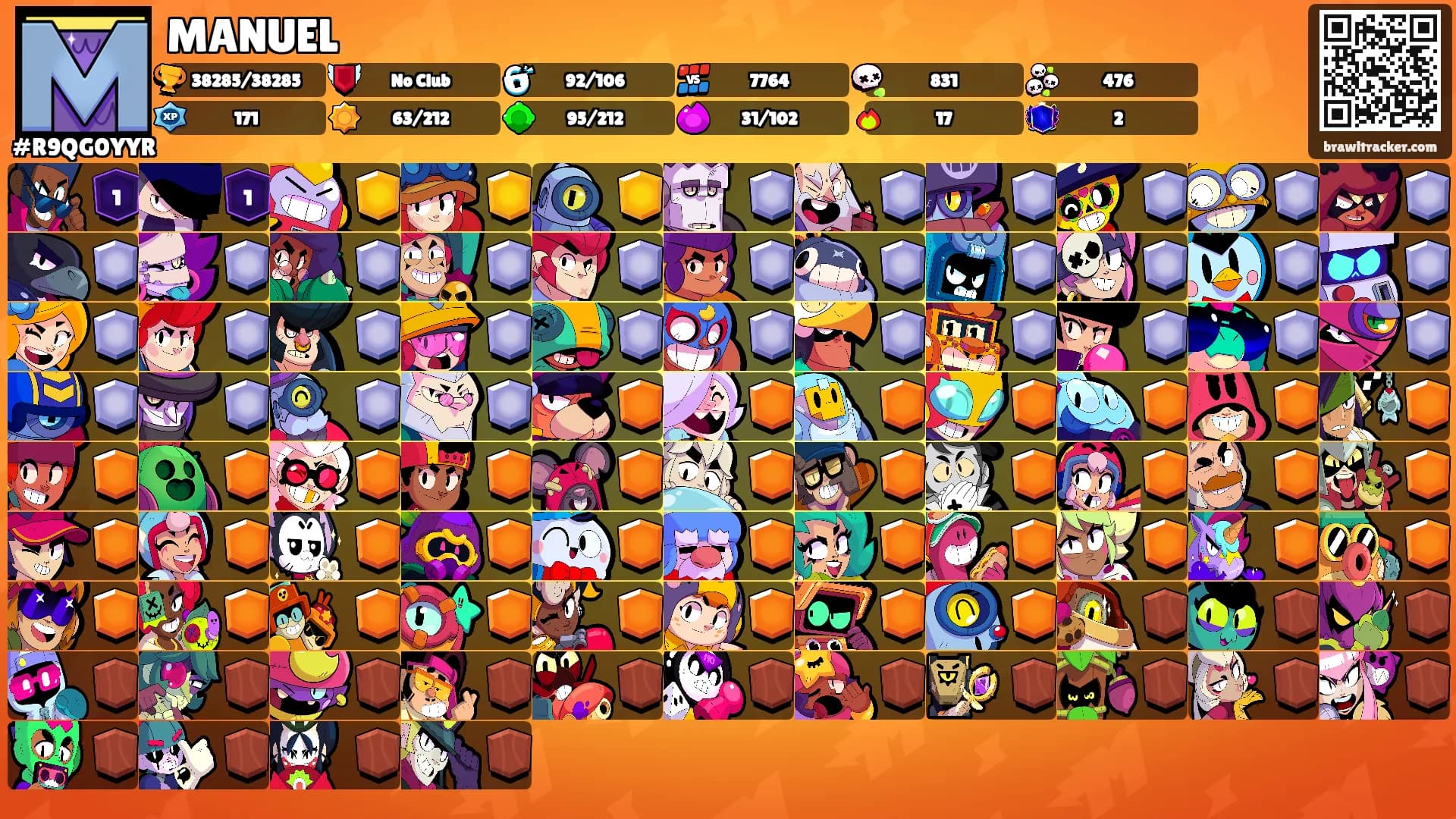 MANUEL's Ranks