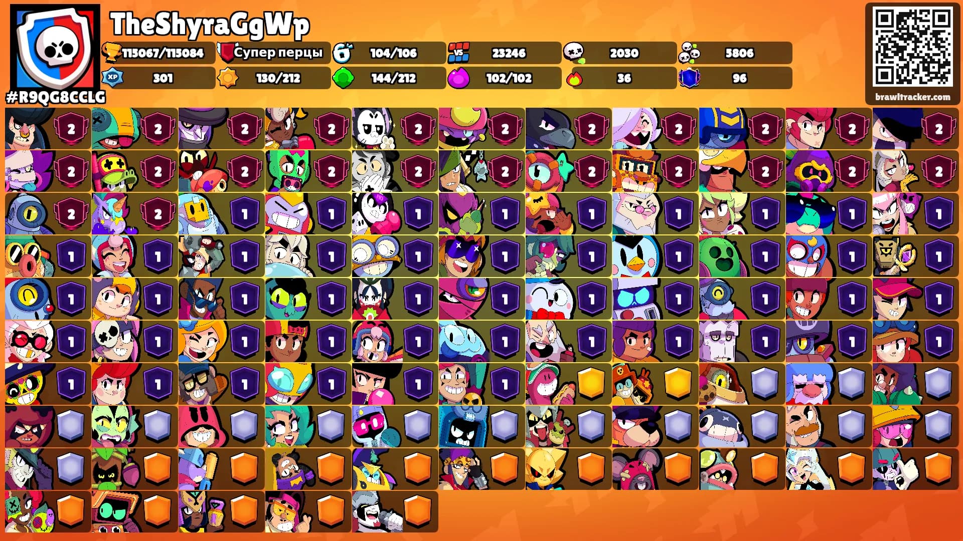 TheShyraGgWp's Ranks
