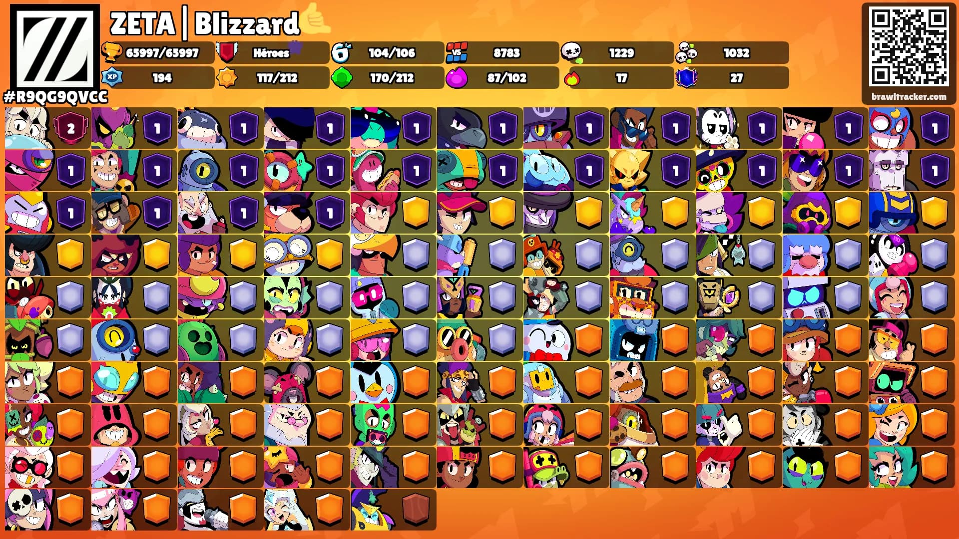 ZETA|Blizzard🤙's Ranks