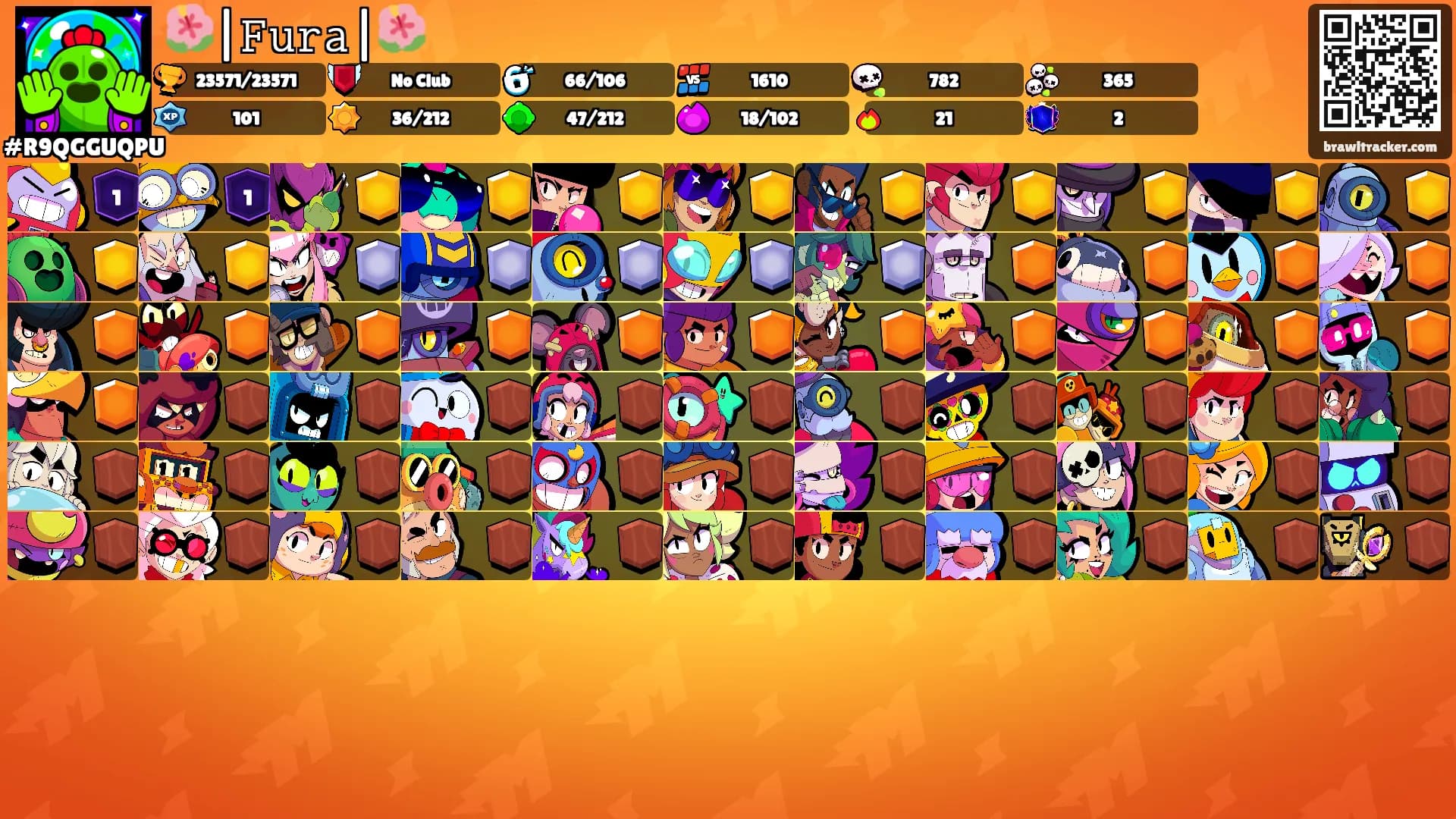 🌺|𝙵𝚞𝚛𝚊|🌺's Ranks