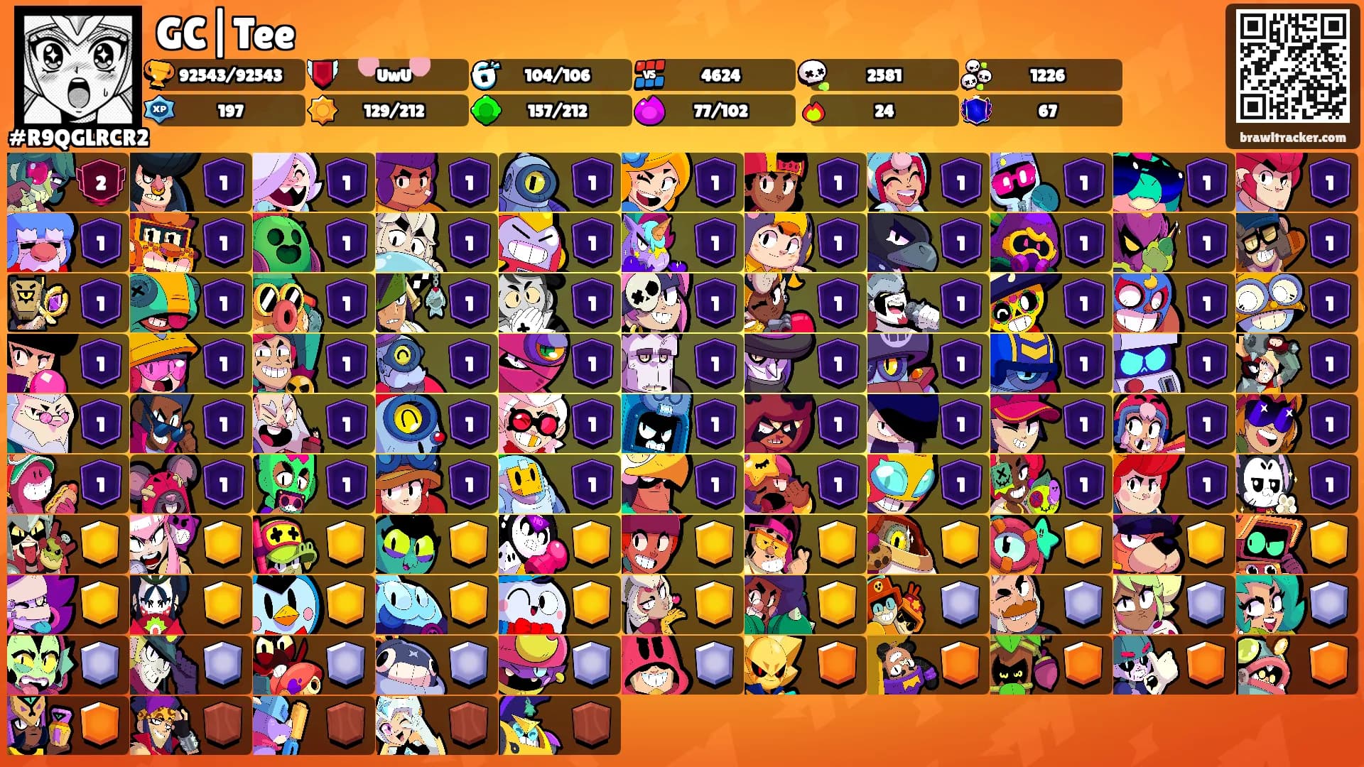 GC|Tee's Ranks