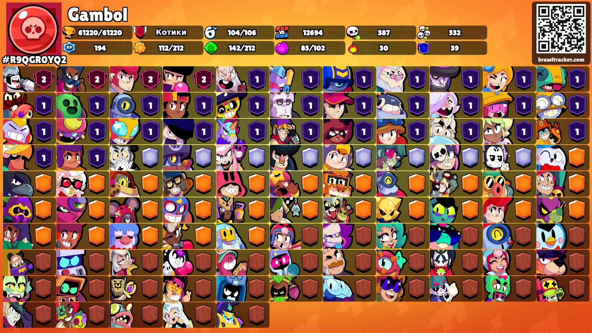 Gambol's Ranks
