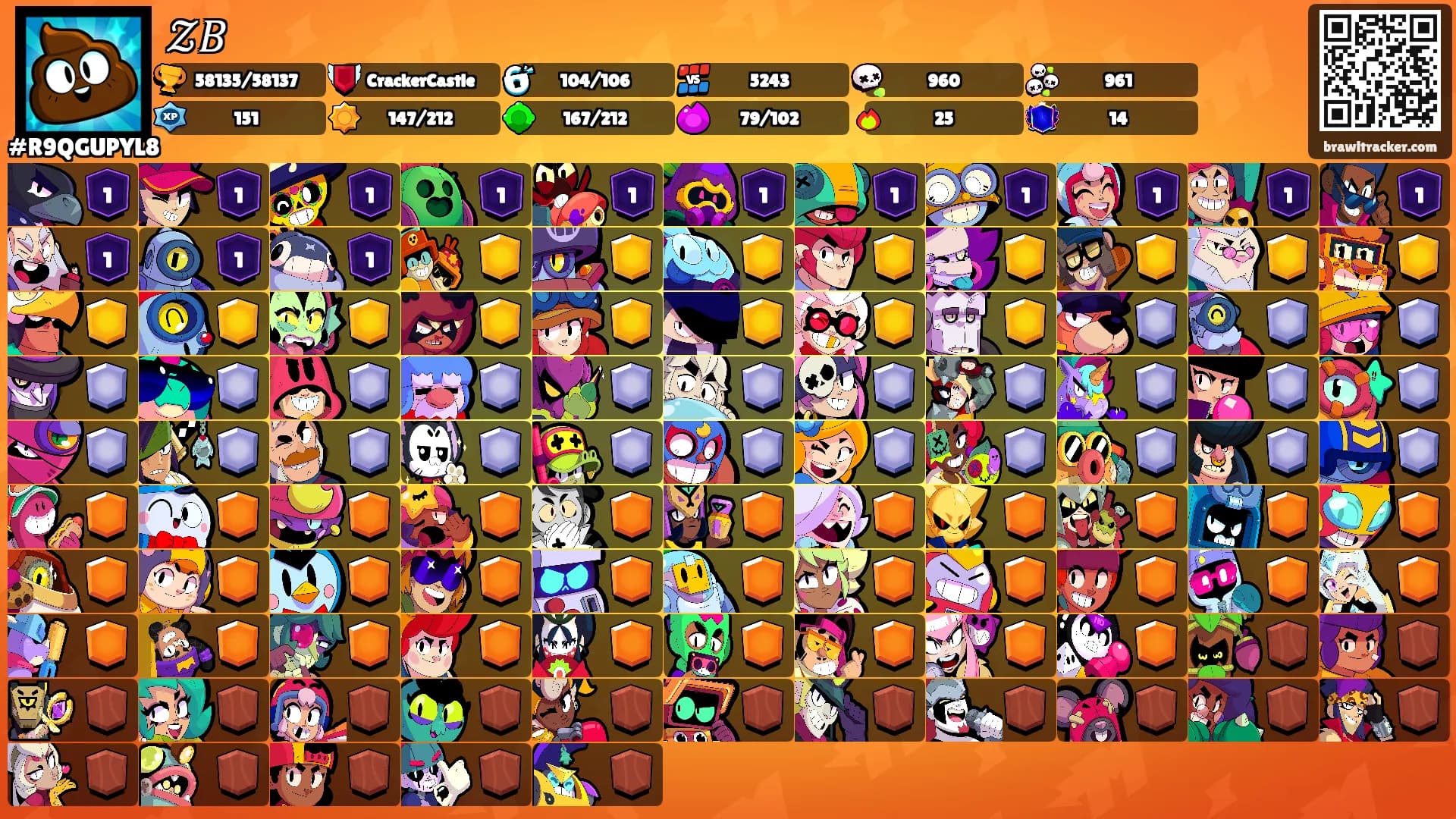 𝒵𝐵's Ranks